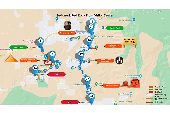 Grand Canyon and Sedona Self-Guided Driving Tour Bundle - Pyramid Mountain Trail: the 2-mile loop with a sacred-note vibe